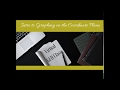 Navigating the Cartesian Coordinate Plane