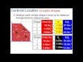 Centroid Calculations and Area Concepts