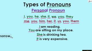 Personal Pronouns (explanation with examples)