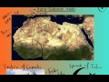 Trans-Saharan Trade Dynamics