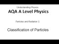 Fundamentals of Particle Physics