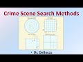 Crime Scene Investigation Techniques