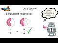 Understanding Equivalent Fractions