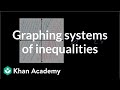 Graphing Systems of Two-Variable Inequalities