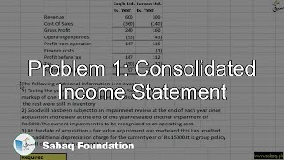 Problem 1: Consolidated Income Statement
