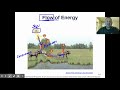 Energy Concepts and Thermodynamics