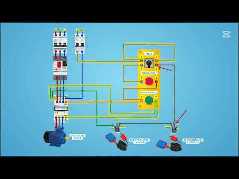 Manual y Automático para controlar una bomba de agua con Electroniveles