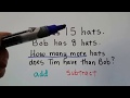 Clue Words for Mathematical Operations