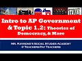 Democracy Theories and Participation