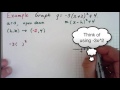 Graphing Quadratics in Vertex Form