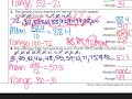 Exploring Adding and Subtracting Rational Expressions