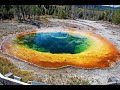 Groundwater and Spring Formation Concepts