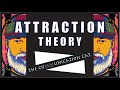 Attraction Theory and Flirting Styles