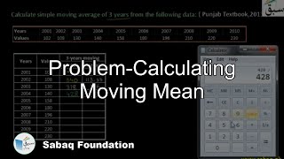 Problem-Calculating Moving Mean