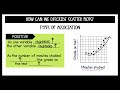 Exploring Scatter Plots
