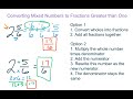 Renaming Fractions and Mixed Numbers in GoMath