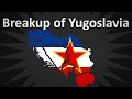 Yugoslav History and Politics