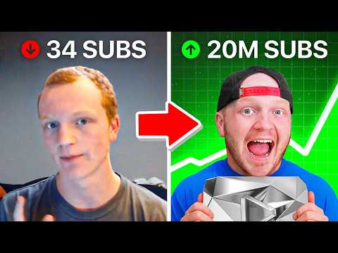 How To Be A YOUTUBER!