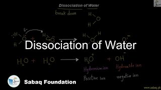 Dissociation of Water