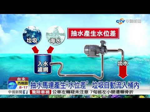 這個垃圾桶好厲害! 放入海中自動收集垃圾│中視新聞 20170501 - YouTube(1分13秒)