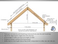 Roof Geometry and Calculations