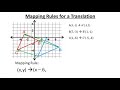 Understanding Translations and Transformations