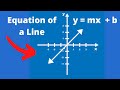 Understanding Linear Equations