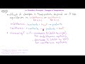 Equilibrium Constants and Reaction Dynamics