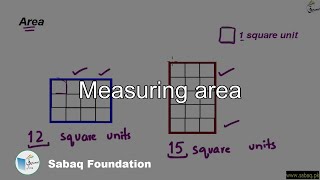 Measuring area
