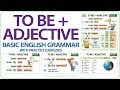 Using To Be with Adjectives in Present Tense