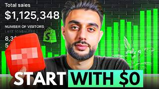 Easiest Way To Sell Digital Products To Make $10,000/Month using AI