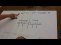 Understanding Expanded and Standard Form