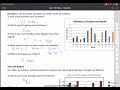 Exploring Dot Plots, Bar Graphs, and Histograms