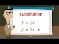 Solving Systems of Equations by Substitution