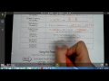 Exploring Properties of Equality