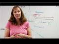 Creative Teaching Methods in Mathematics