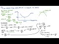 Understanding Derivatives and Costs