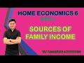 Family Income and Financial Management