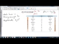 Acid-Base Strength and PKA Concepts