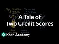 Understanding Credit Scores