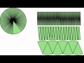 Exploring the Area of a Circle Formula