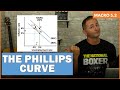 Inflation and Unemployment Relationships