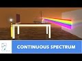 Spectra: Emission and Absorption Concepts