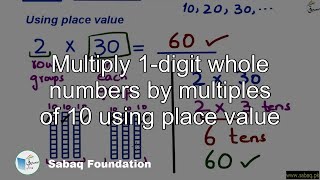 Multiply 1-digit whole numbers by multiples of 10 using place value