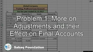 Problem 1: More on Adjustments and their Effect on Final Accounts