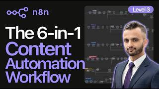 How I Built an n8n Lead-Generating AI Newsletter