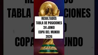 🔥 RESULTADOS Y TABLA DE POSICIONES HOY 24 JUNIO COPA DEL MUNDO 2026 #shorts #mundial #futbol
