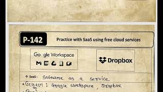 #35 -  Notes - Practical - 141 to 145 | COPA | Easy to Write | Easy for Read | ITI College