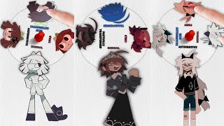 Fundamental Paper Education | Characters Tranformation Styles #fpe #fundamentalpapereducation #edit