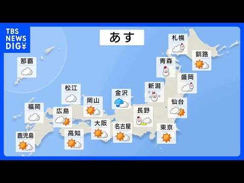 日本海側は雪や雨続き、積雪や路面の凍結に注意を　あすは北日本や北陸で厳しい寒さに｜TBS NEWS DIG